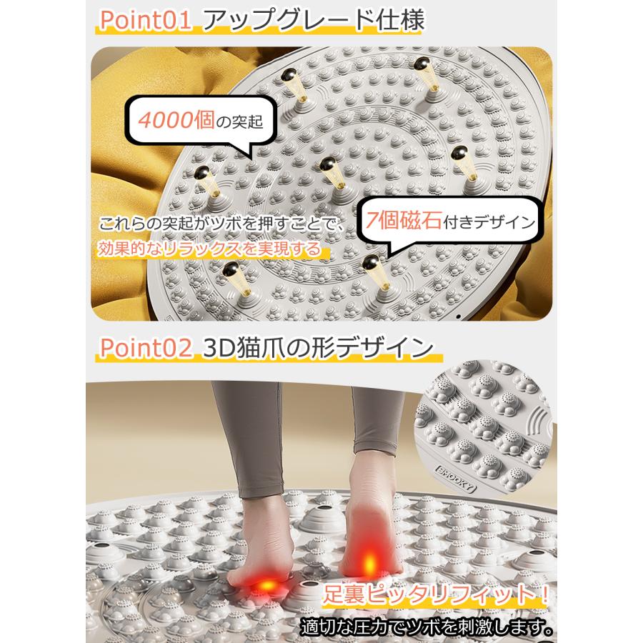 足ツボマット 指圧ボード 指圧マット 足つぼマット 55cm 足底指圧ボード マッサージマット 足ツボマッサージ 円形 疲労軽減 指圧板 マット 足裏マット 正規品 |  | 04