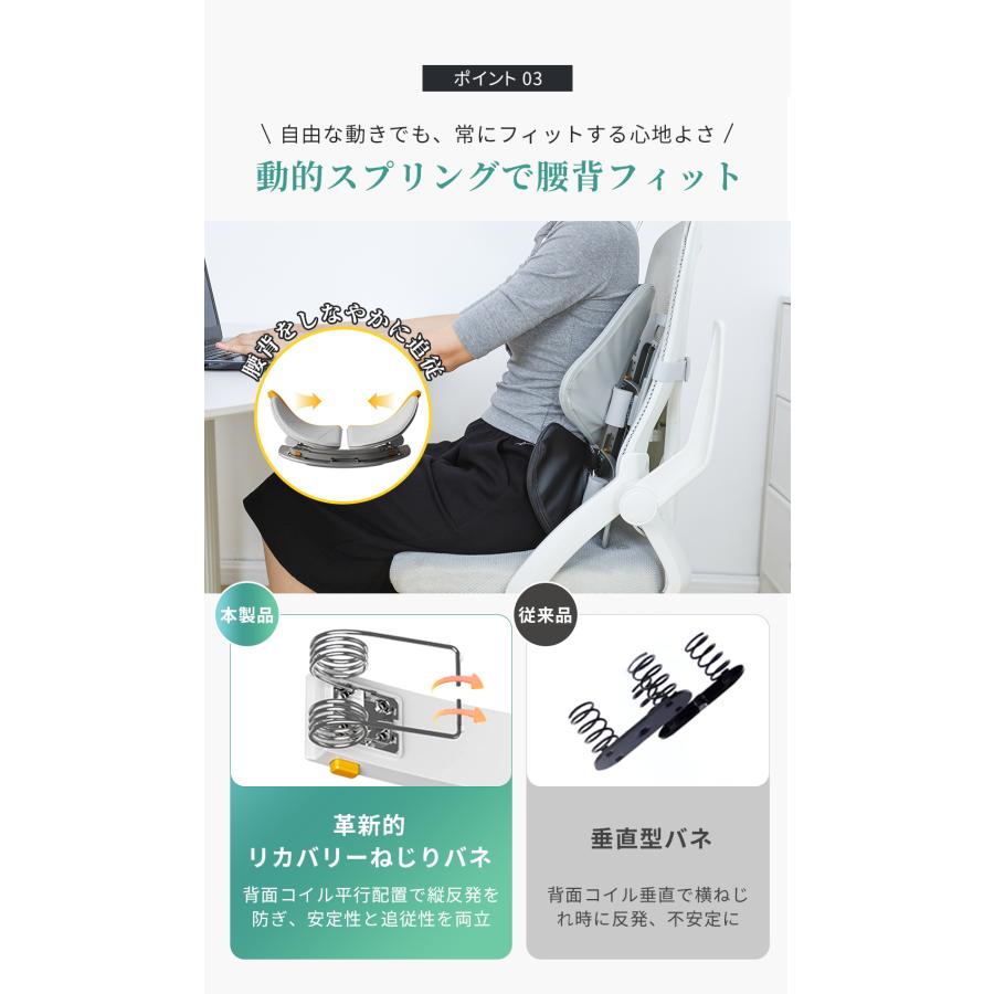 ランバーサポート 車 腰痛 クッション 背もたれ 運転席 椅子 シート