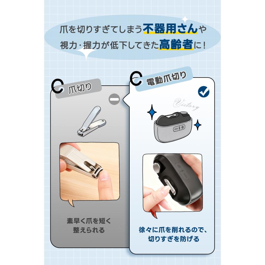 電動爪切り 電動爪やすり 電動つめきり 電動爪削り器 電動ネイルケア Type-C充電式 自動爪切り 三段階スピード スピードインジケーター 爪切り コードレス |  | 03