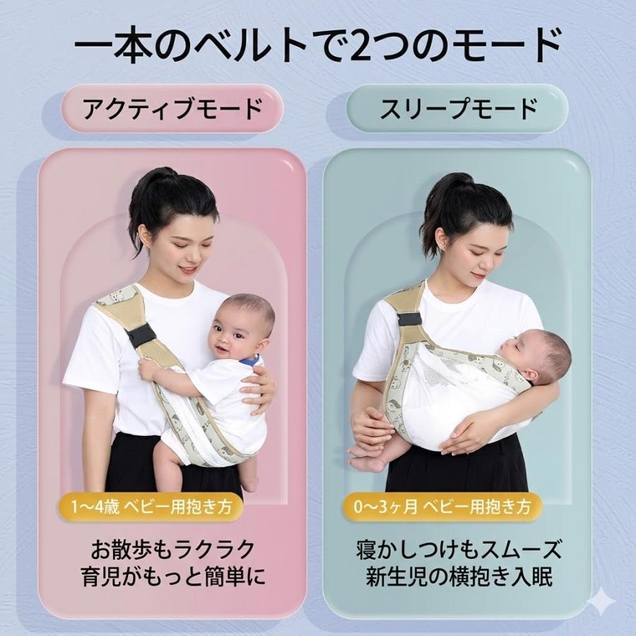 ヒップシート 抱っこひも ベビーキャリー 0〜3 歳対応 通気性 簡単装着