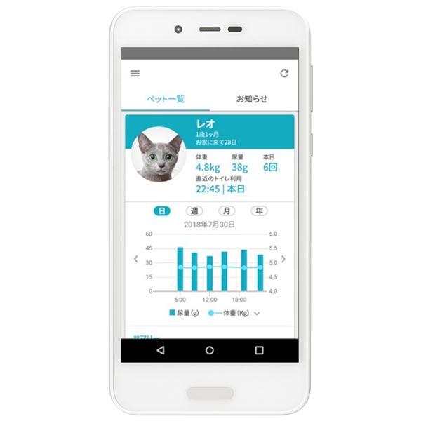 売れ筋がひ新作 シャープ Sharp シャープ 猫用システムトイレ型ペットケアモニター Hn Pc001 W トイレ用品 Www Imgstone Net