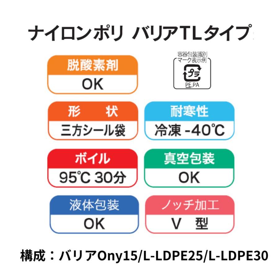 新規受付不可・おひとり様1点限り1ケース 3000枚入 ナイロンポリ