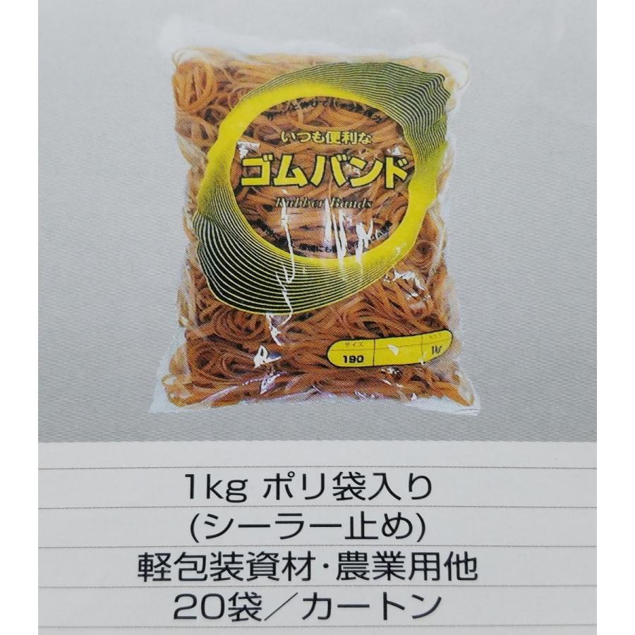 輪ゴム　IGO　番手190　農業　分切　ゴムバンド　代引きコレクト利用不可　メーカー直送商品　500g　1Kg　抗菌加工　食品　選択可　＃18-3