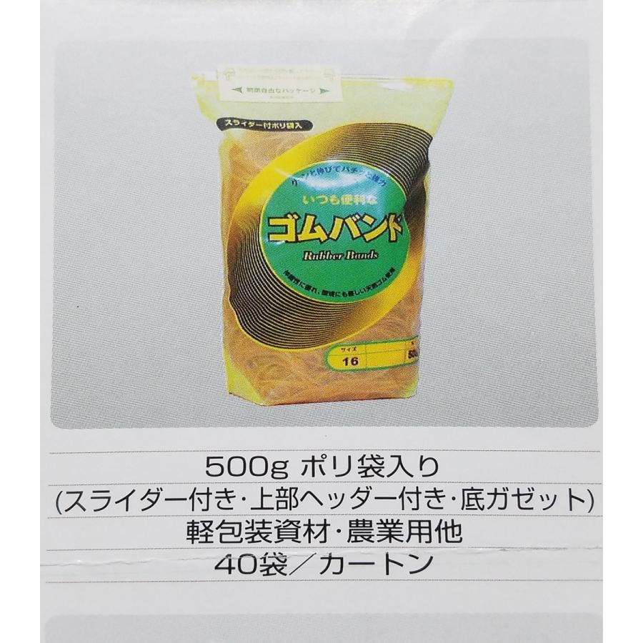 輪ゴム  IGO 番手210 ＃20-3 分切 ゴムバンド 農業 食品 抗菌加工 500g 1Kg 選択可 メーカー直送商品 代引きコレクト利用不可