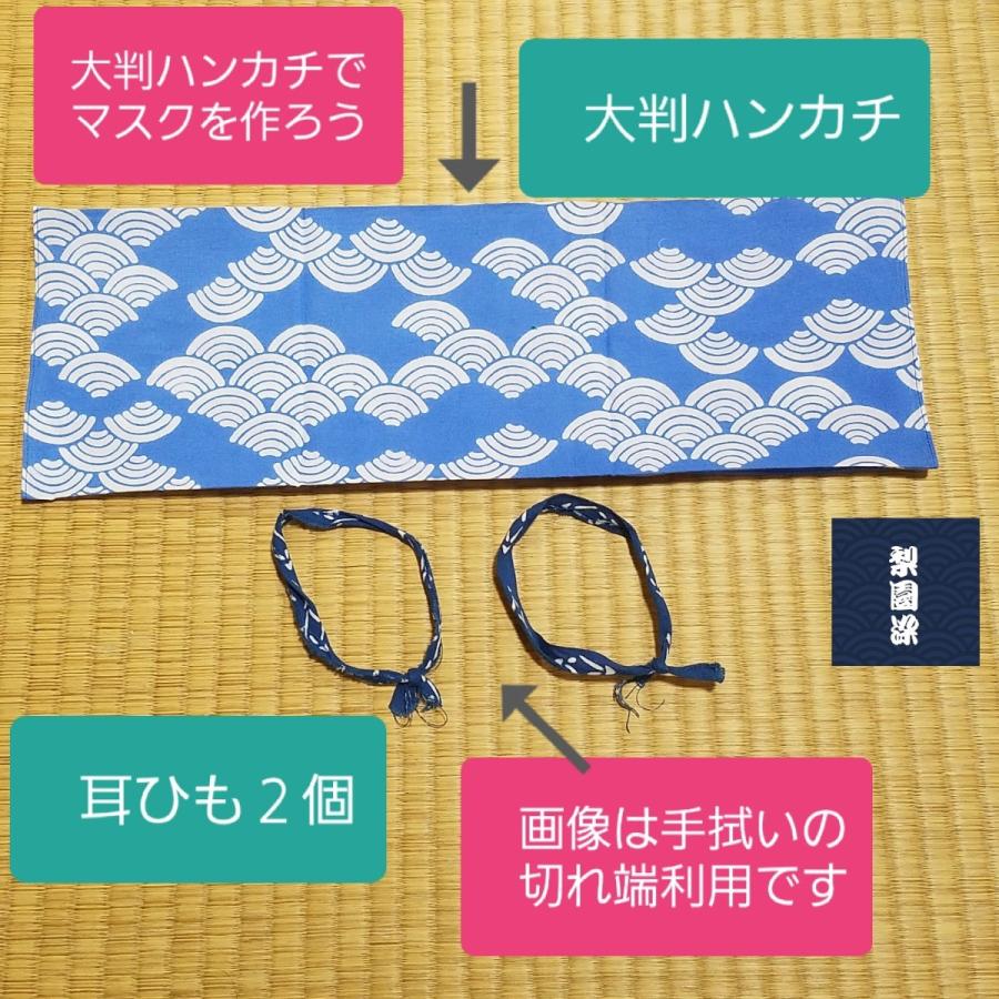 大判ハンカチ 青海波 てぬぐい生地 マスク カバー 通気性 速乾 波 海 歌舞伎 おしゃれ 吉祥 特岡 晒 もめん 梨園染 注染 戸田屋商店 贈り物 趣味 ネコポス Rienzome Seigaiha5 パッケージ ショップ M 通販 Yahoo ショッピング