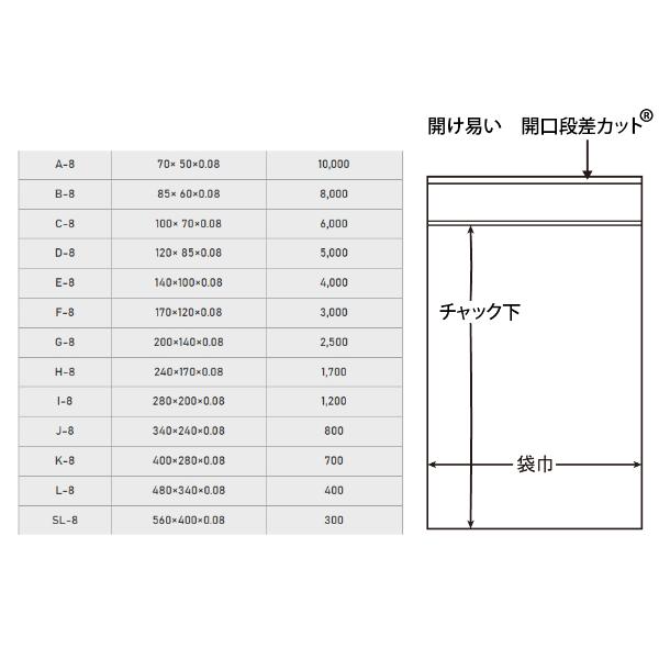 【100枚】ユニパック C-8 （0.08タイプ） 生産日本社（セイニチ） チャック付きポリ袋　100枚入｜package-marche｜02