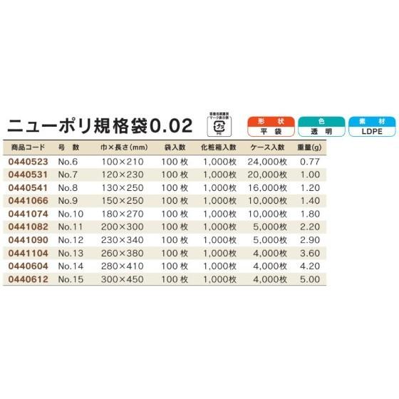 【100枚】No.10 ニューポリ規格袋 02 福助工業 (0.02mm) 業務用 ポリ袋 ビニール袋 調理 食品用袋 100枚入|package-marche|02