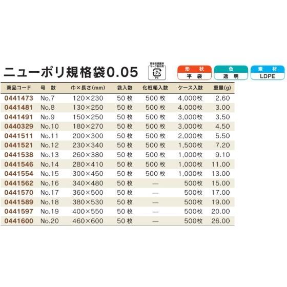 50枚】No.11 ニューポリ規格袋 05 福助工業 （0.05mm） 業務用 ポリ袋