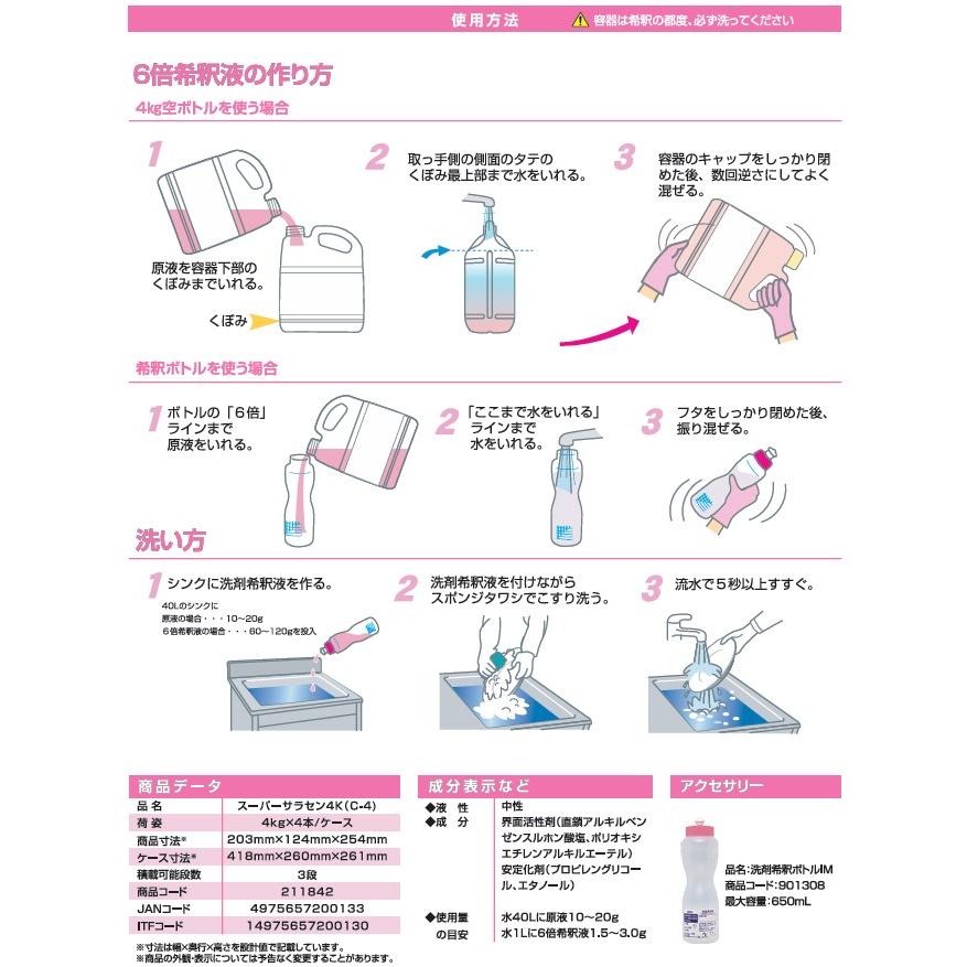1本】4kg・スーパーサラセン ニイタカ 食器用洗剤 業務用 洗浄剤 洗剤