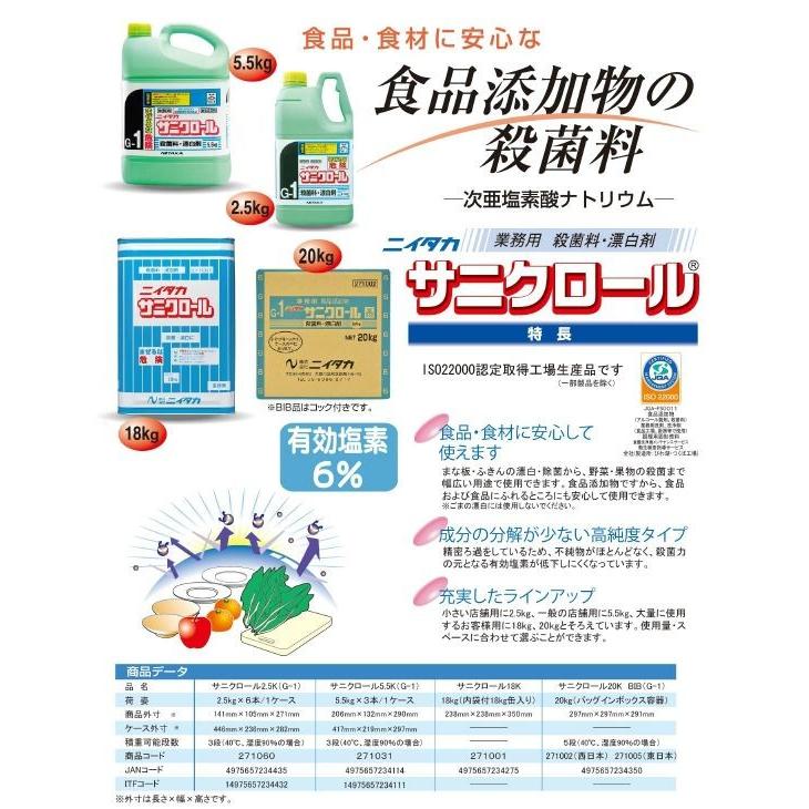 最大40%OFFクーポン 1個 サニクロール12% 20kg ニイタカ 厨房 除菌 キッチン 漂白剤 次亜塩素酸ナトリウム 業務用 詰め替え用 BIB ×1個入 discoversvg.com 最大40%OFFクーポン 1個 サニクロール12% 20kg ニイタカ 厨房 除菌 キッチン 漂白剤 次亜塩素酸ナトリウム 業務用 詰め替え用 BIB ×1個入 discoversvg.com