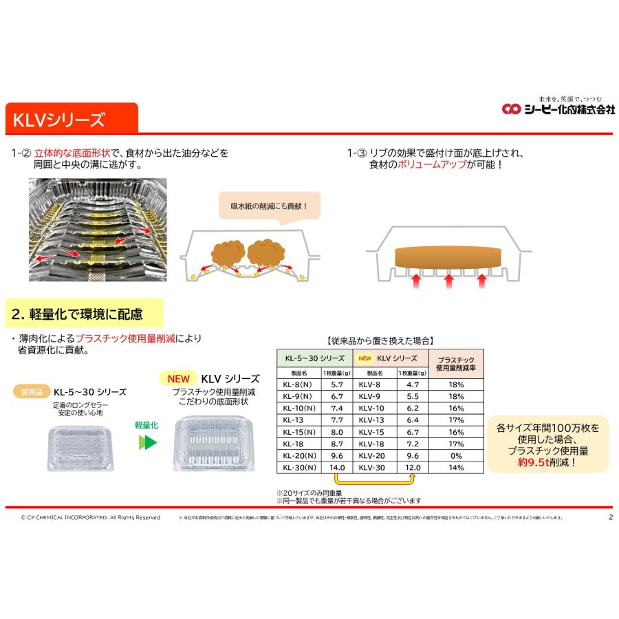 フードパック ＫＬＶ−１５  黒  折蓋 【1200枚】 シーピー化成 業務用 スーパー_2