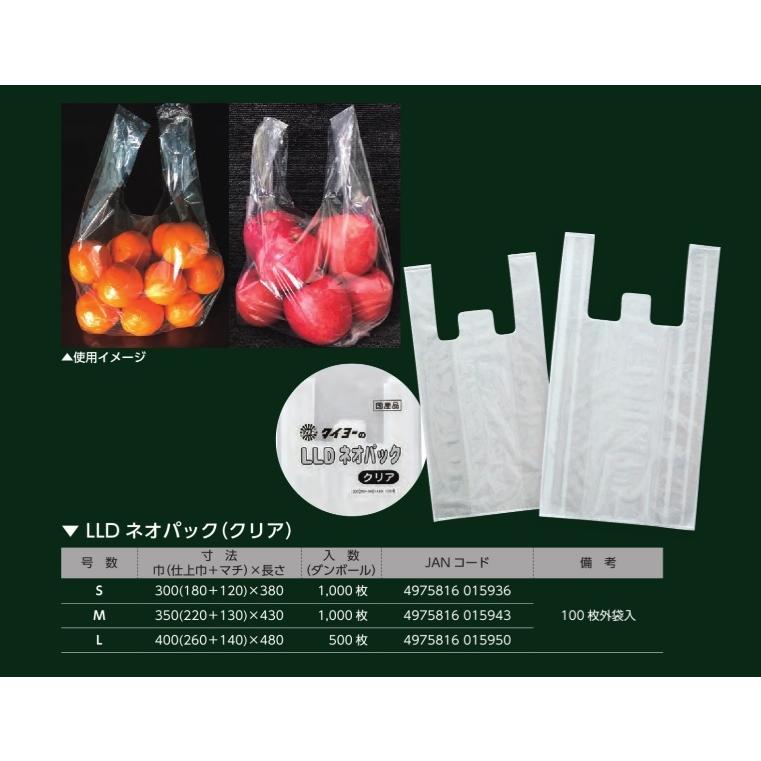 透明手提げ袋　1000枚 Amazon | 手提げ袋 A4 透明 配布用 ショッパー 小判穴 小判抜き OPP袋