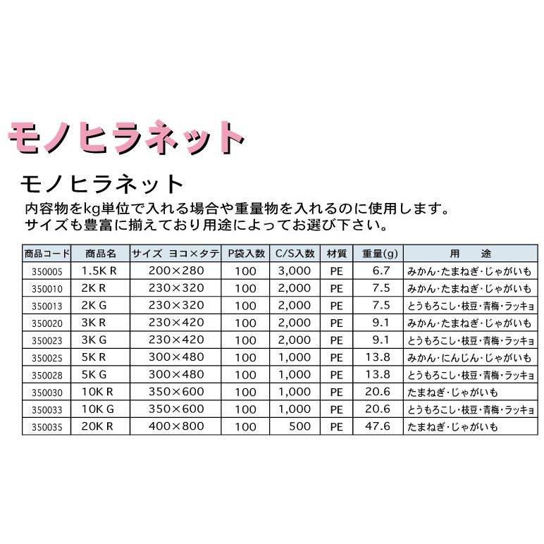 青果ネット　モノフィラネット　信和　赤　５ｋｇ　１０００枚（ケース）　サイズ300×480　送料無料・更に値引き有！ |  | 01
