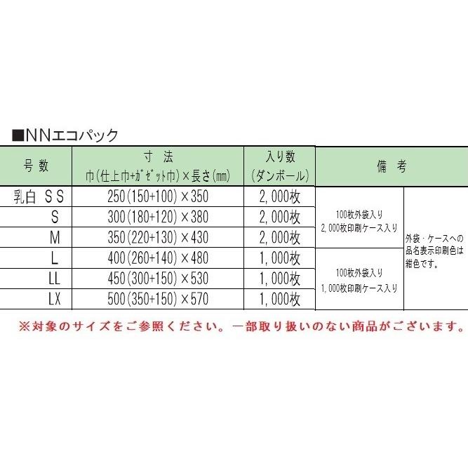 がーしーページ がーしーページ googooページ Buy ZX 750 - G96721 | GOAT