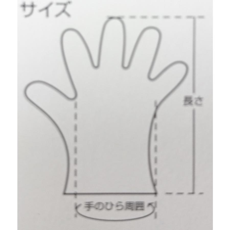 アサヒ　クリーンハンド　スーパーエンボス　S　100入　使い捨て手袋 |  | 01