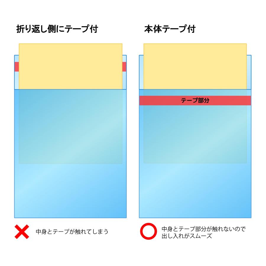 【送料無料】OPP袋[CDスリムケース 5mm用]横150x縦130+40mm 本体テープ付き (5,000枚) 30ミクロン 宅 プラスパックT315の画像