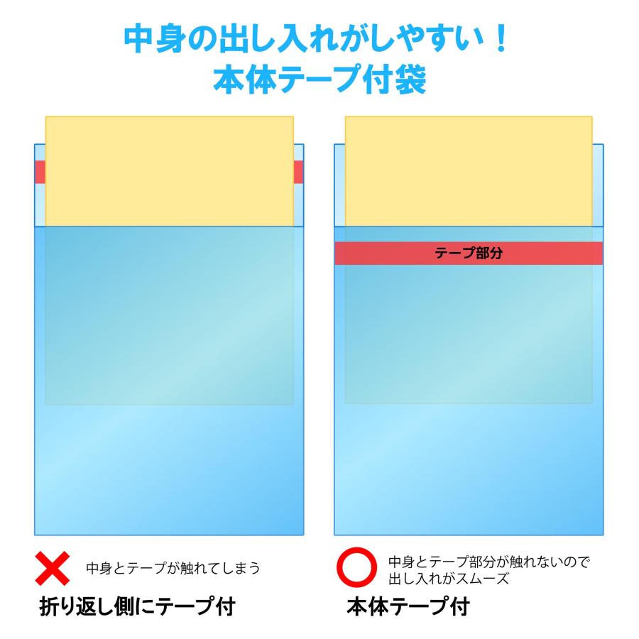 【送料無料】OPP袋[LPレコードサイズ]横325x縦320+50mm 本体テープ付き (2,000枚) [厚手] 40ミクロン 宅 T412の画像