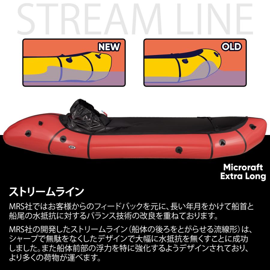 パックラフト MRS インフレータブルボート 軽量 ボート マイクロラフト エクストラロングサイズ Microraft Extra Long 一人用 スプレイデッキ付き｜packraft｜12
