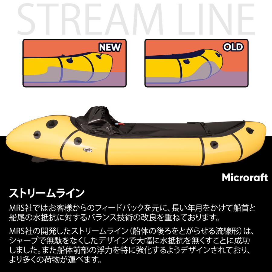 パックラフト MRS インフレータブルボート 軽量 ボート マイクロラフト