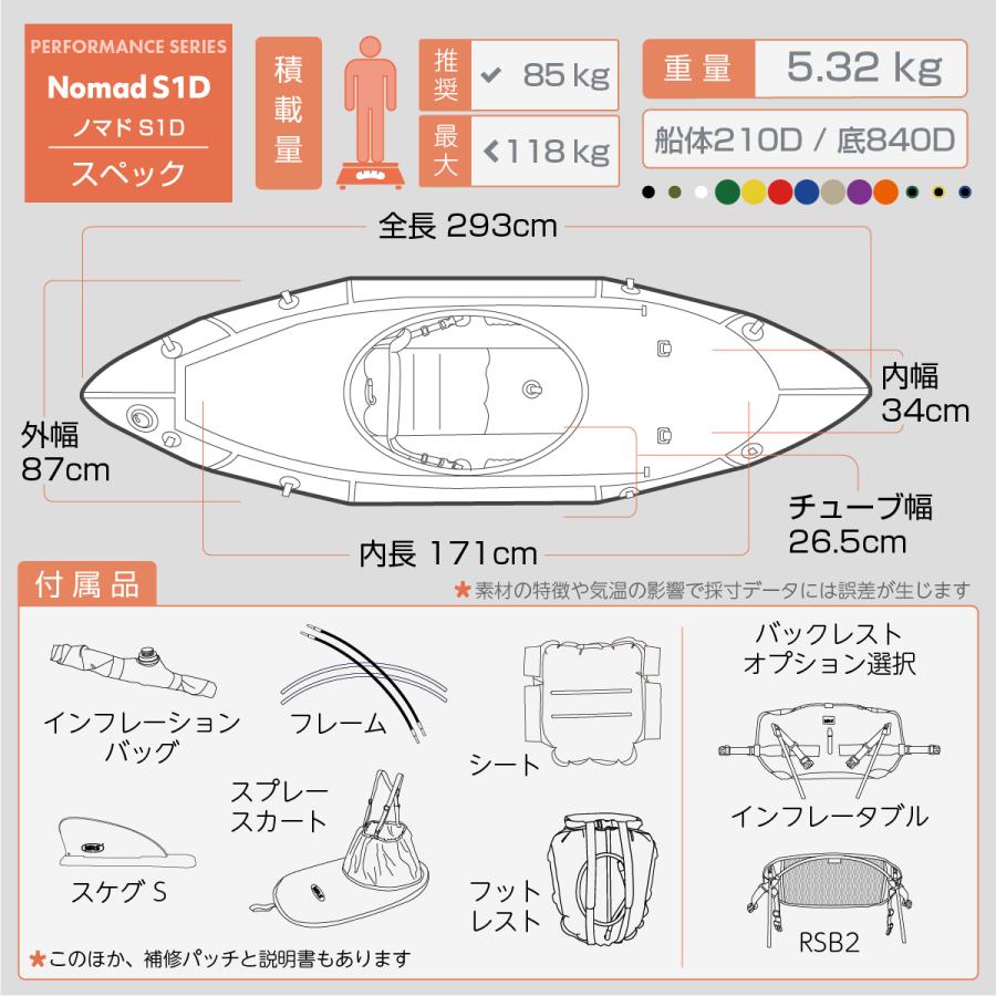 パックラフト MRS インフレータブルボート軽量 ボート スピード抜群