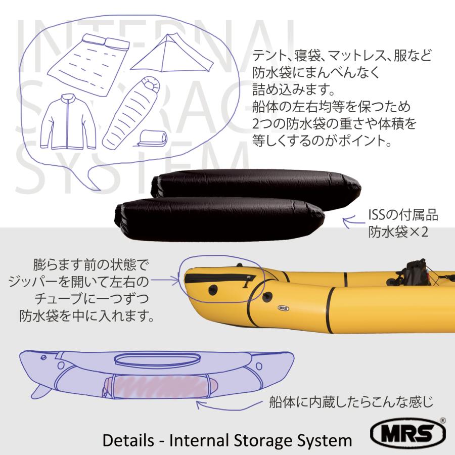 船体内部 ストレージ ISS Internal Storage System カスタマイズ
