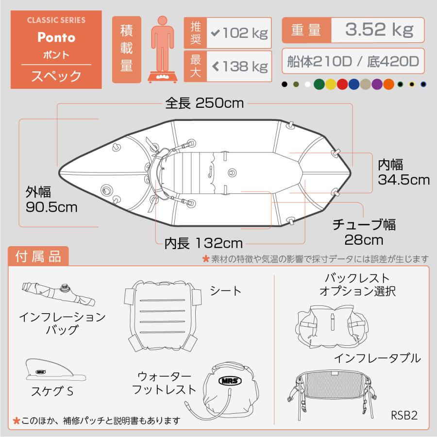 パックラフト MRS インフレータブルボート 超軽量 Ponto ポント 一人用