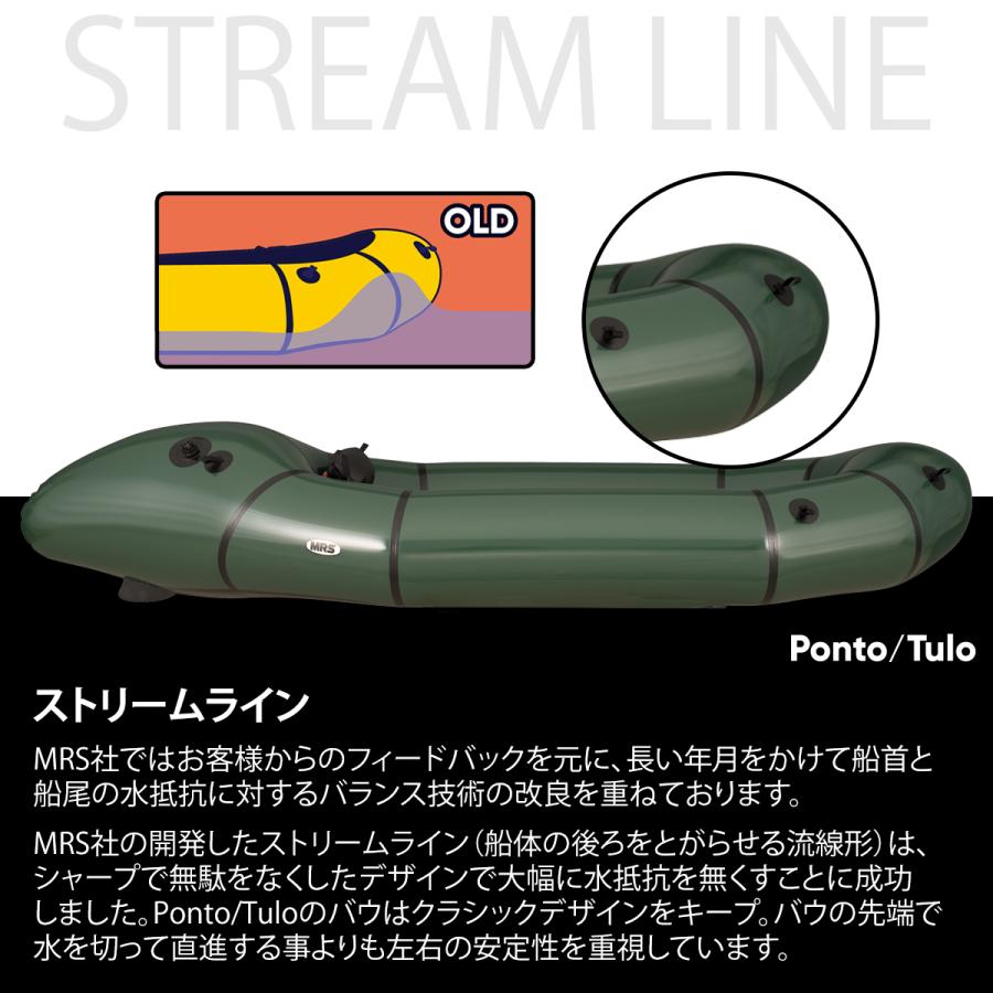 パックラフト MRS インフレータブルボート 超軽量 Ponto ポント パックラフト MRS インフレータブルボート 超軽量 Ponto ポント