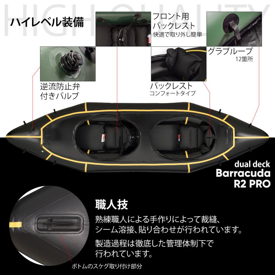 タンデム パックラフト MRS インフレータブルボート 軽量 ボート タンデム パックラフト MRS インフレータブルボート 軽量 ボート