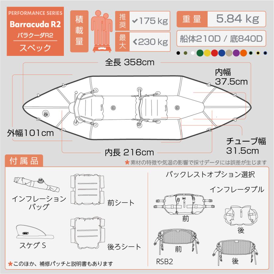 タンデム パックラフト MRS インフレータブルボート 軽量 ボート