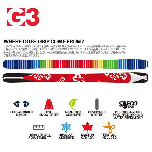 バックカントリースキーシール（クライミングスキン）の選び方