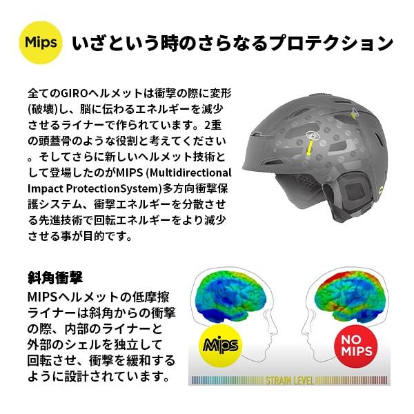 GIRO（ジロ） ヘルメット タガート ミップス Taggert Mips レディース