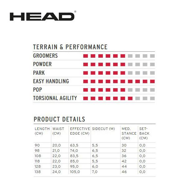HEAD（ヘッド） スノーボード 板 ローディーフレックス Rowdy Flex 