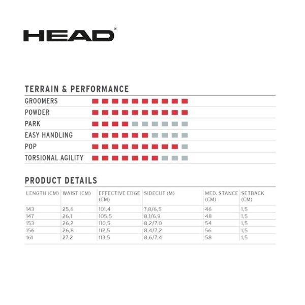 HEAD（ヘッド） スノーボード 板 E.B.I. LYT 24-25 [旧モデル] [型落ち 