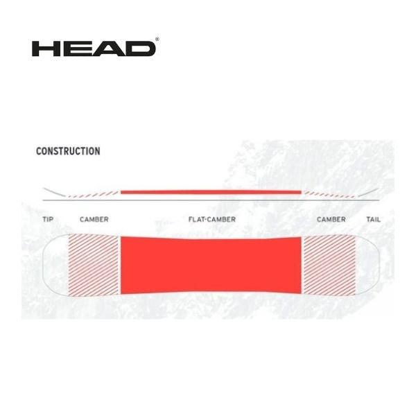 HEAD（ヘッド） スノーボード 板 E.B.I. LYT 24-25 [旧モデル] [型落ち 