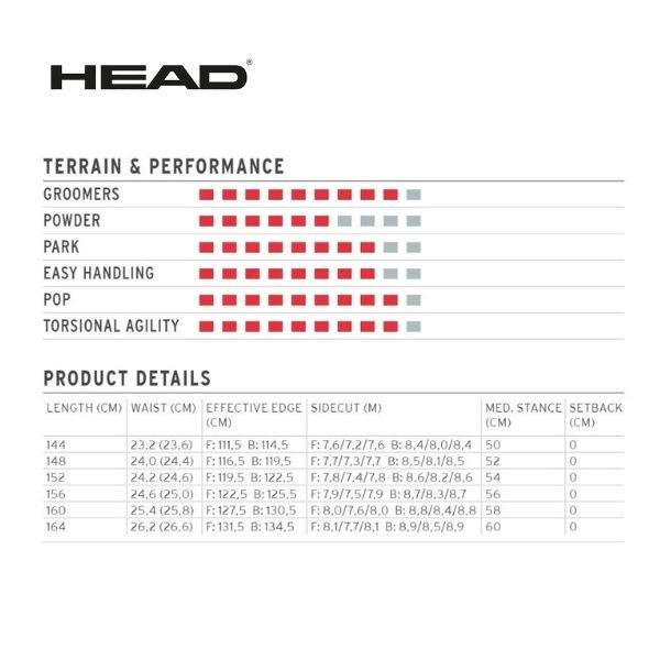 HEAD（ヘッド） スノーボード 板 エニシング ANYTHING LYT 24-25 [旧