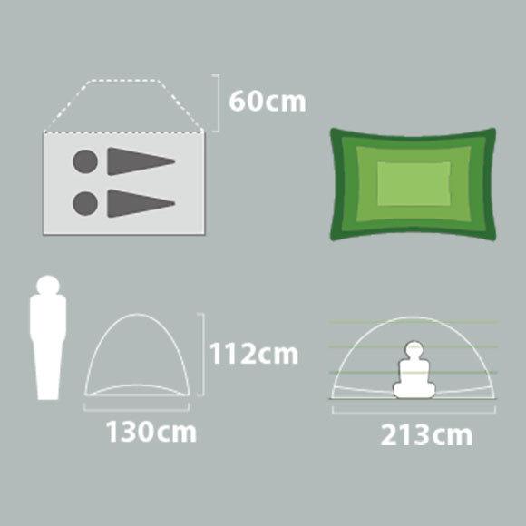 SALE】ニーモ NEMO アトム 山岳テント 軽量 ATOM 2P (グリーン) 2P NM