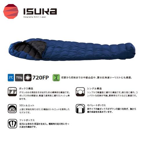 ISUKA（イスカ） 1468 Down Plus Tatopani X ダウンプラス・タトパニX(ネイビーブルー)【適正温度2℃まで】[ISK146821] 返品種別A ISUKA（イスカ） ダウンプラス タトパニ X Tatopani シュラフ 寝袋