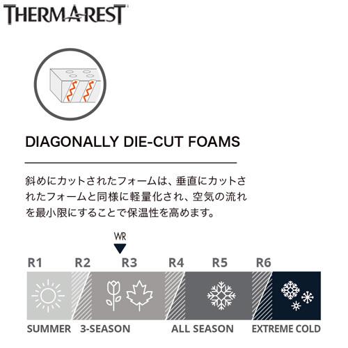 サーマレスト THERMAREST プロライト エアー マット WR/ウーマン 