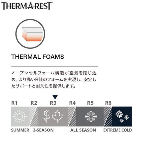 サーマレスト THERMAREST トレイルスカウト エアー マット R/レギュラー (ディープフォレスト) 30170｜paddle-sa｜02