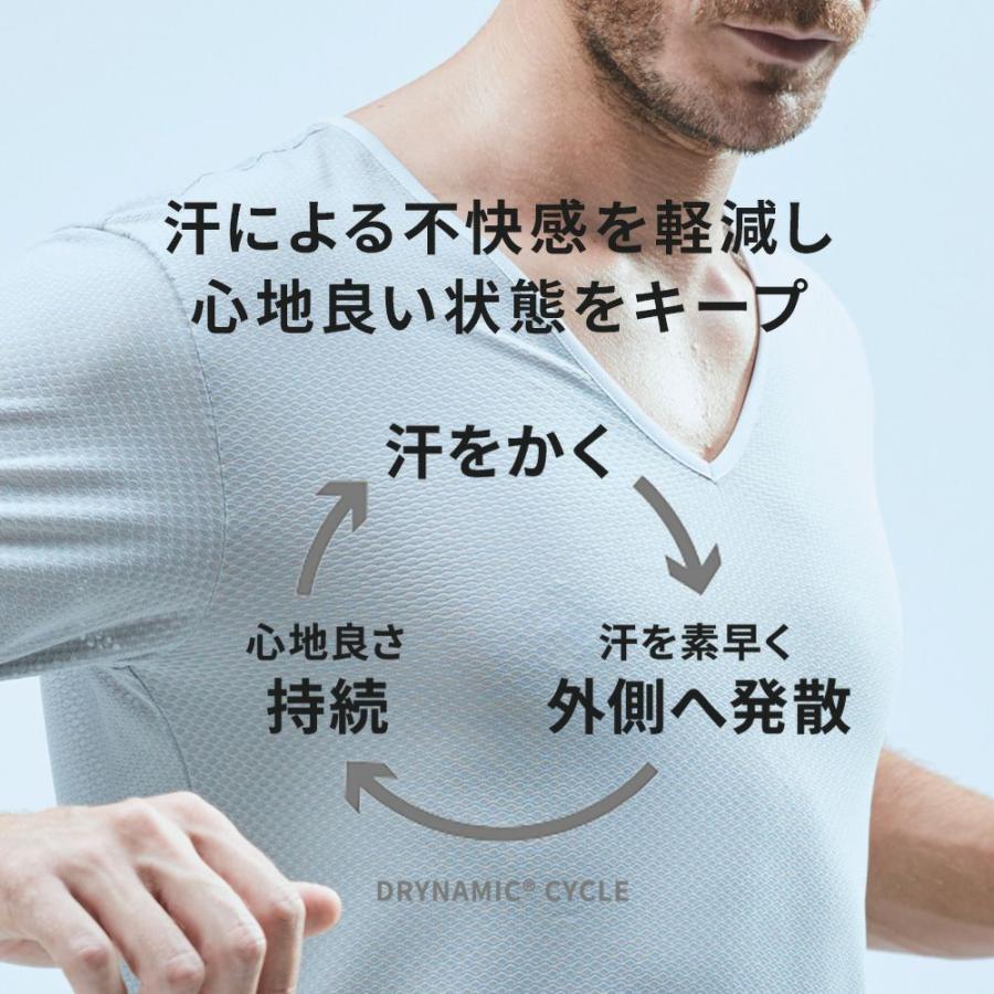 ミレー MILLET LD DRYNAMIC MESH SHORT レディース アンダー パンツ メッシュ 吸汗速乾：MIV01280｜paddle-sa｜02