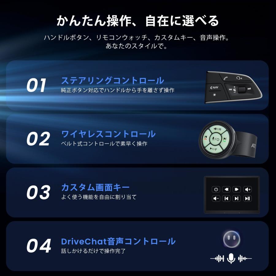12.95インチ大画面] ATOTO 1DIN/2DIN フローティングディスプレイ