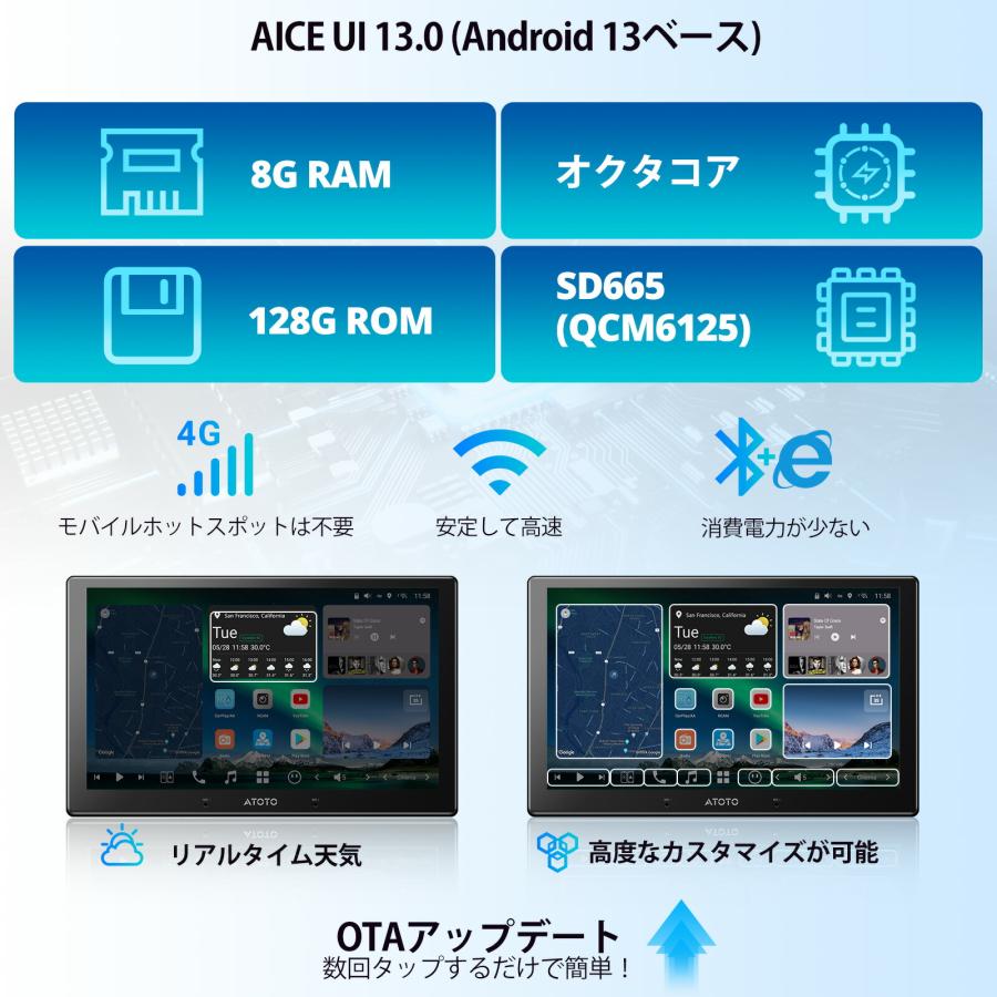 ATOTO X10G211E】atoto カーナビ 車載カーナビ ナビゲーション