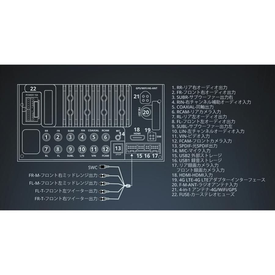 ATOTO X10G211E】atoto カーナビ 車載カーナビ ナビゲーション ATOTO X10G211E】atoto カーナビ 車載カーナビ ナビゲーション