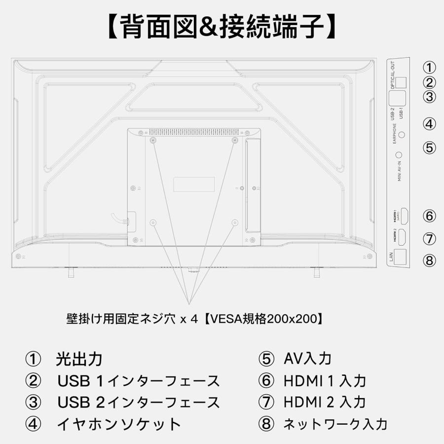 FPD チューナーレス テレビ 40V型 FHD Google TV フレームレス FPD チューナーレス テレビ 40V型 FHD Google TV フレームレス