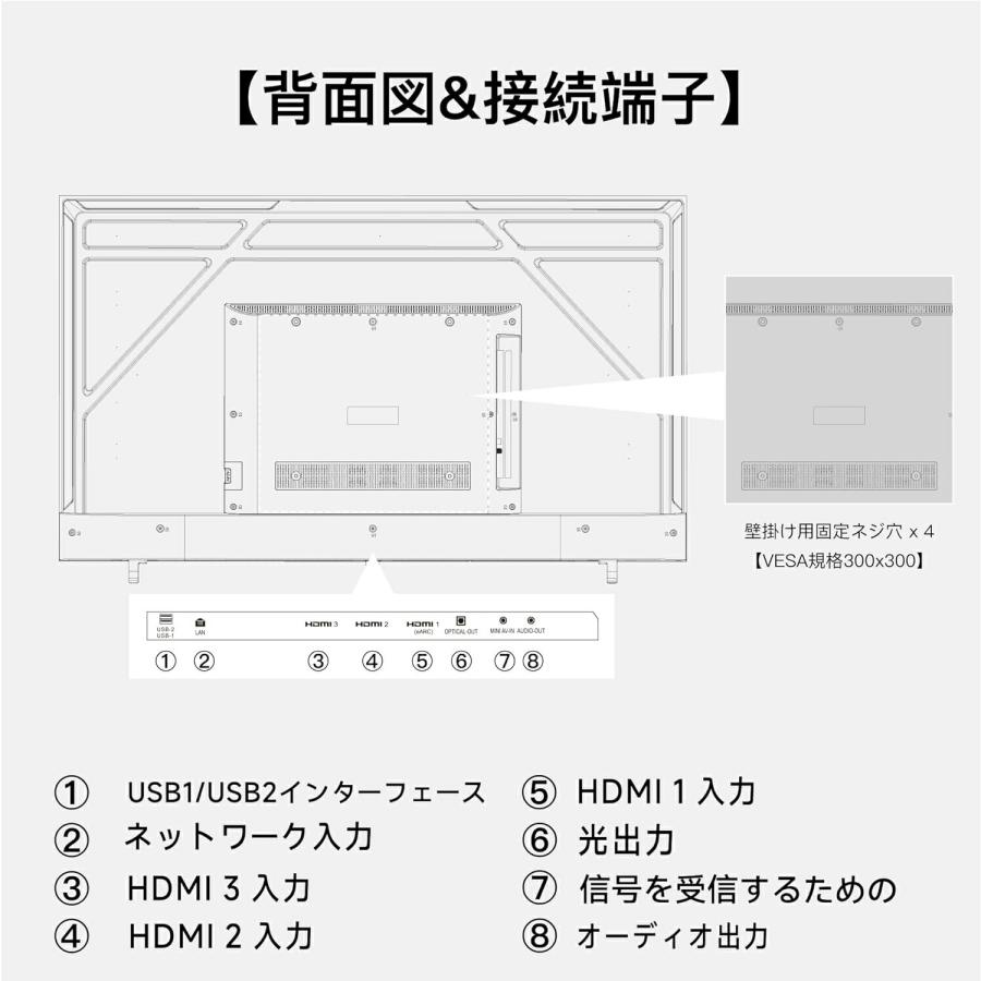 FPD チューナーレステレビ 55V型 4K Google TV ネット動画対応 FPD チューナーレステレビ 55V型 4K Google TV ネット動画対応