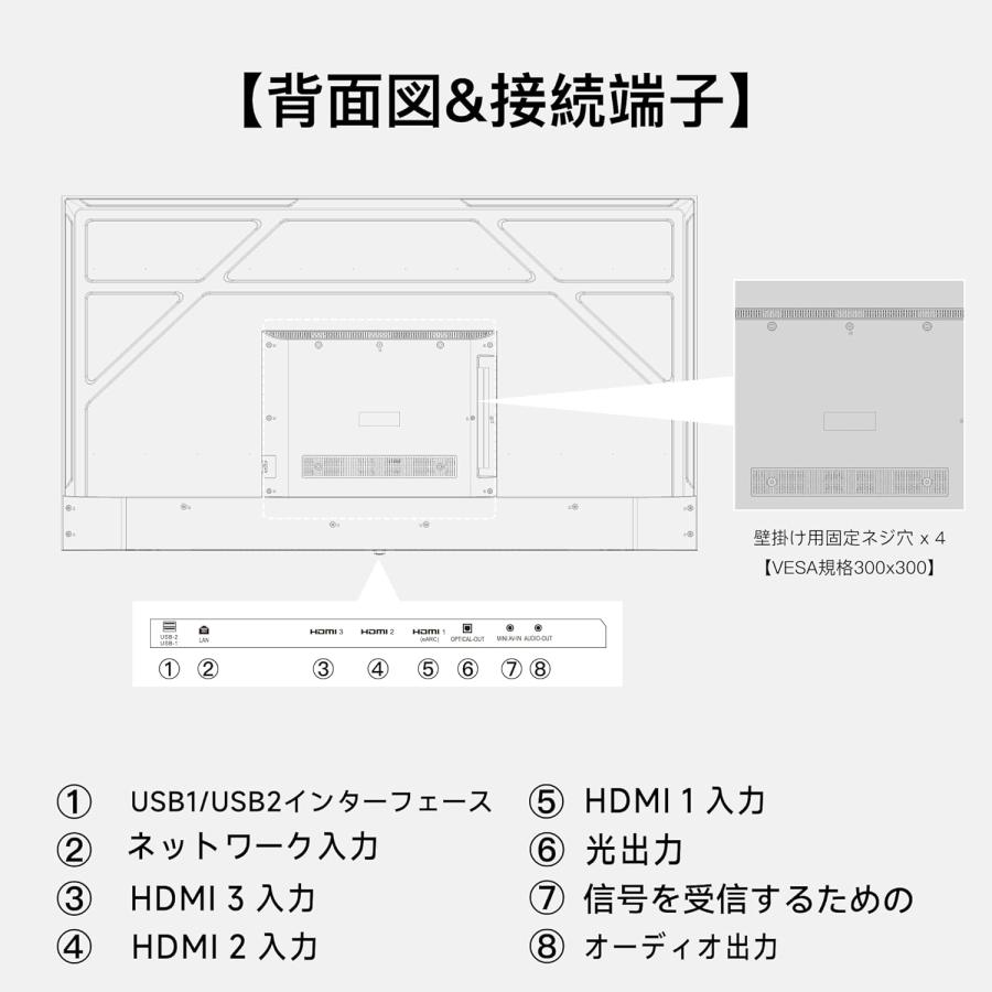 FPD チューナーレス テレビ 70V型 4K Google TV フレームレス FPD チューナーレス テレビ 70V型 4K Google TV フレームレス