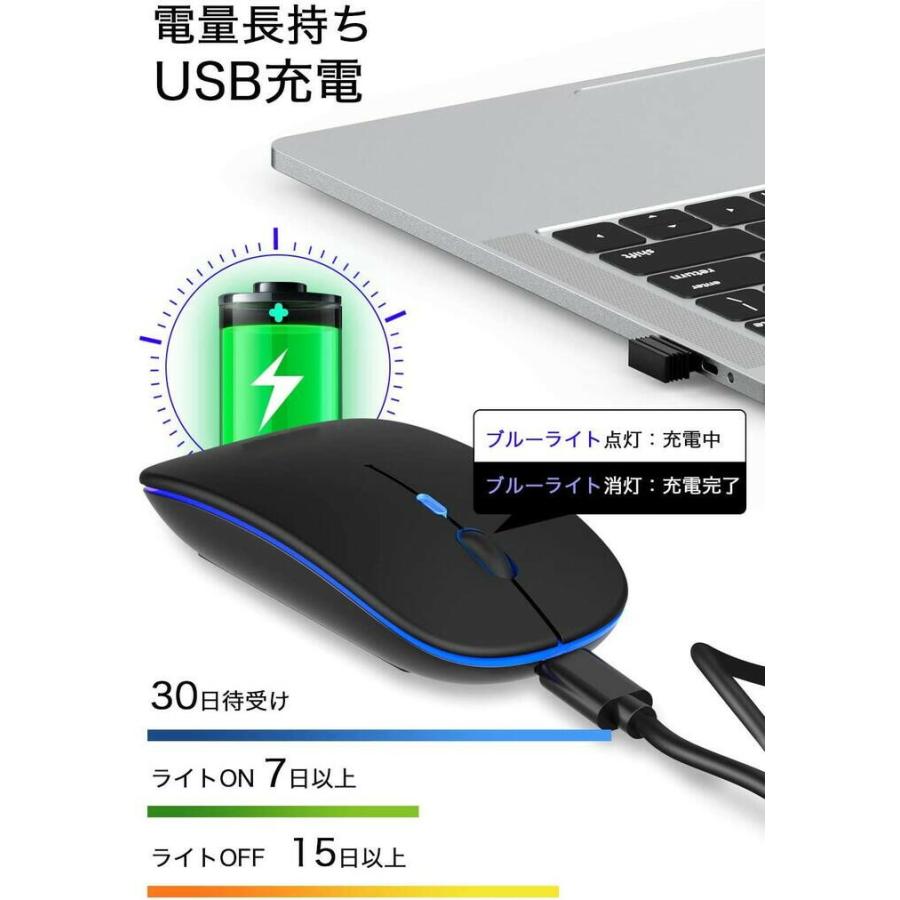 最新版 7色ライト付き】 ワイヤレスマウス 無線マウス コンパクト 超薄