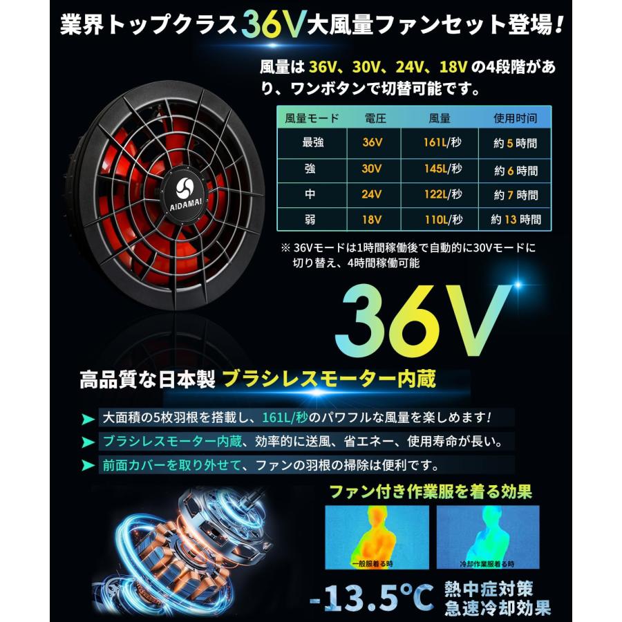 AIDAMAI2025年モデル 36V超高出力 25000mAh ファンバッテリーセット