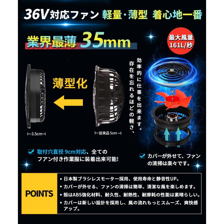 AIDAMAI2025年モデル 36V超高出力 25000mAh ファンバッテリーセット