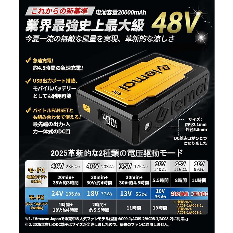 elemai] 2025新型モデル チタンファン付きベスト 遮熱-15℃ 48V最強進化